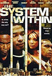 The System Within 