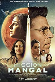 Mission Mangal (20