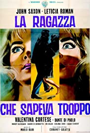 The Evil Eye (1963