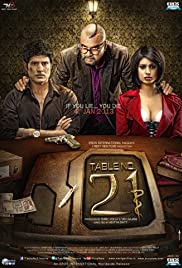 Table No. 21 (2013