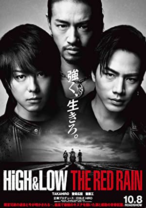 High & Low: The Re