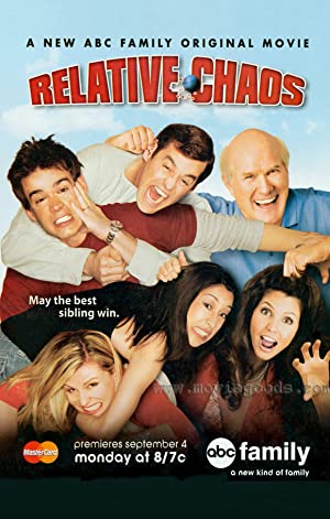 Relative Chaos (20
