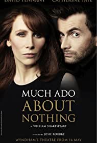 Much Ado About Not