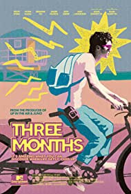 Three Months (2022
