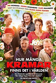 Hur mnga kramar fi