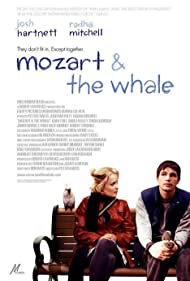 Mozart and the Wha