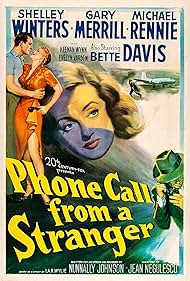Phone Call from a 