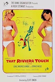 That Riviera Touch