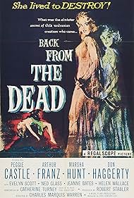 Back from the Dead
