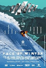 Warren Millers Fac