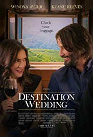 Destination Weddin