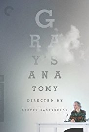 Grays Anatomy (199