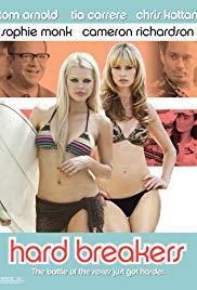 Hard Breakers (201