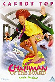 Chairman of the Bo