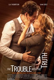 The Trouble with t
