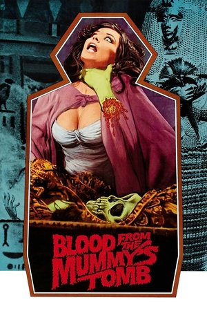 Blood from the Mummys Tomb (1971) Poster