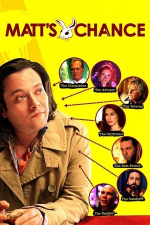 Matts Chance (2013)