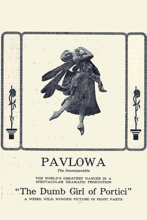 The Dumb Girl of Portici (1916) Poster
