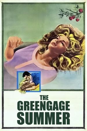 Loss of Innocence (1961)