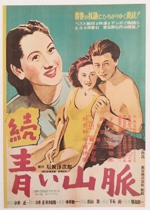 Zoku aoi sanmyaku (1949) Poster
