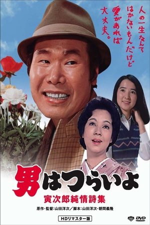 Tora sans Heart of Gold (1976)