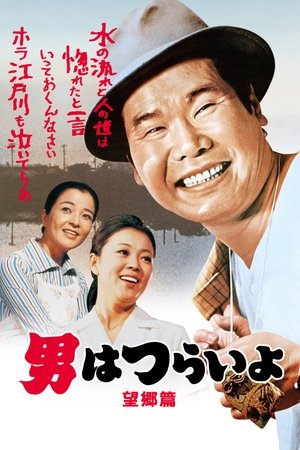 Tora sans Runaway (1970)