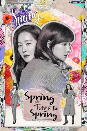 Spring Must Be Coming (2019) Poster