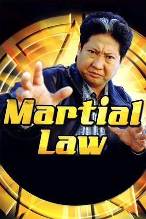 Martial Law (19982000)