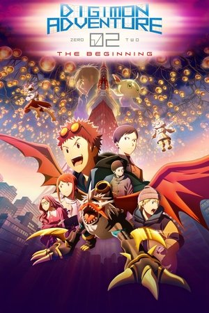 Digimon Adventure 02 The Beginning (2023)