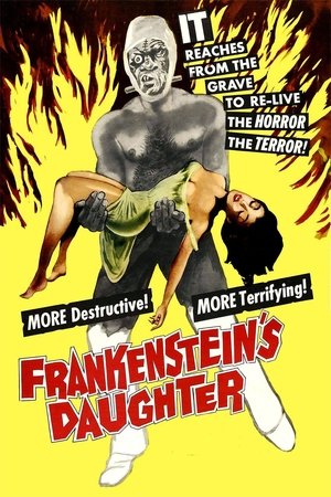 Frankensteins Daughter (1958) Poster