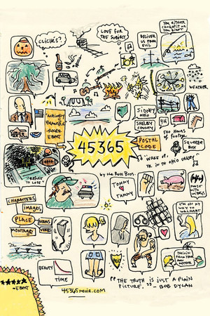 45365 (2009)