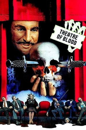Theater of Blood (1973)