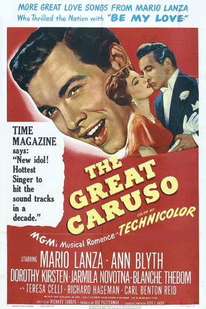 The Great Caruso (1951) Poster