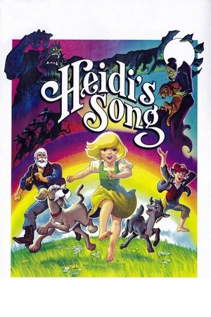 Heidis Song (1982) Poster