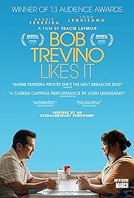 Bob Trevino Likes 
