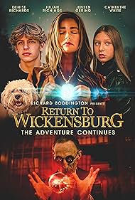 Return to Wickensb
