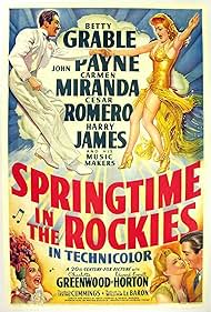Springtime in the 
