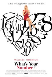 Whats Your Number?