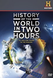 History of the Wor