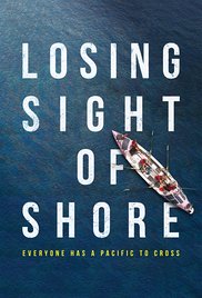 Losing Sight of Sh