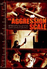 The Aggression Sca