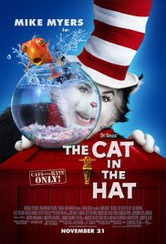 Dr. Seuss The Cat 