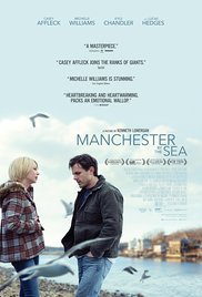 Manchester by the 