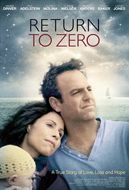 Return to Zero (20