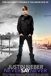 Justin Bieber: Nev