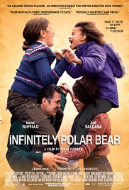 Infinitely Polar B