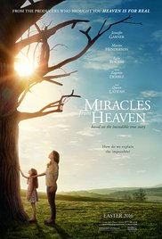 Miracles from Heav