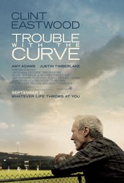 Trouble with the C